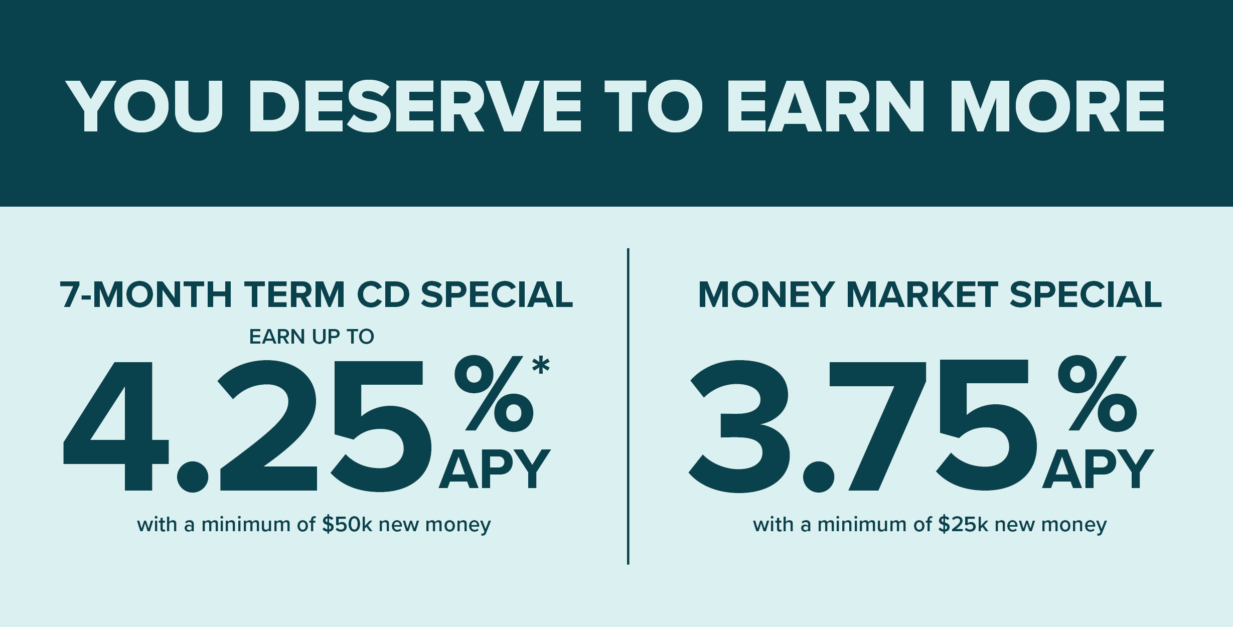 You deserve to earn more! 7-month term CD Special at up to 4.25% APY with a minimum of $50k new money and money market special at 3.75% APY with a minimum of $25k new money