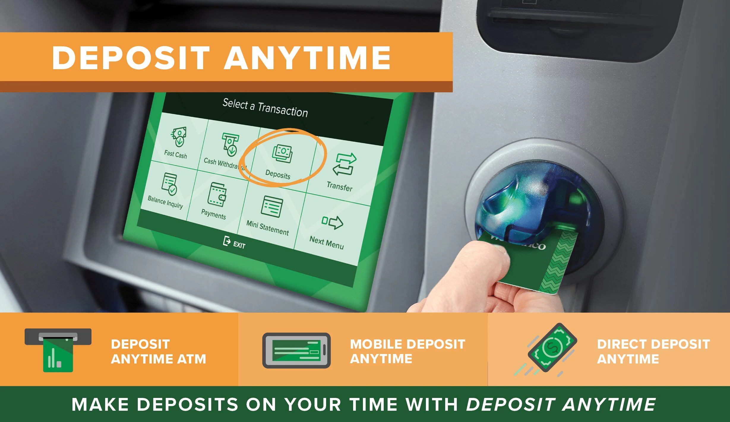 WesBanco Deposit Anytime