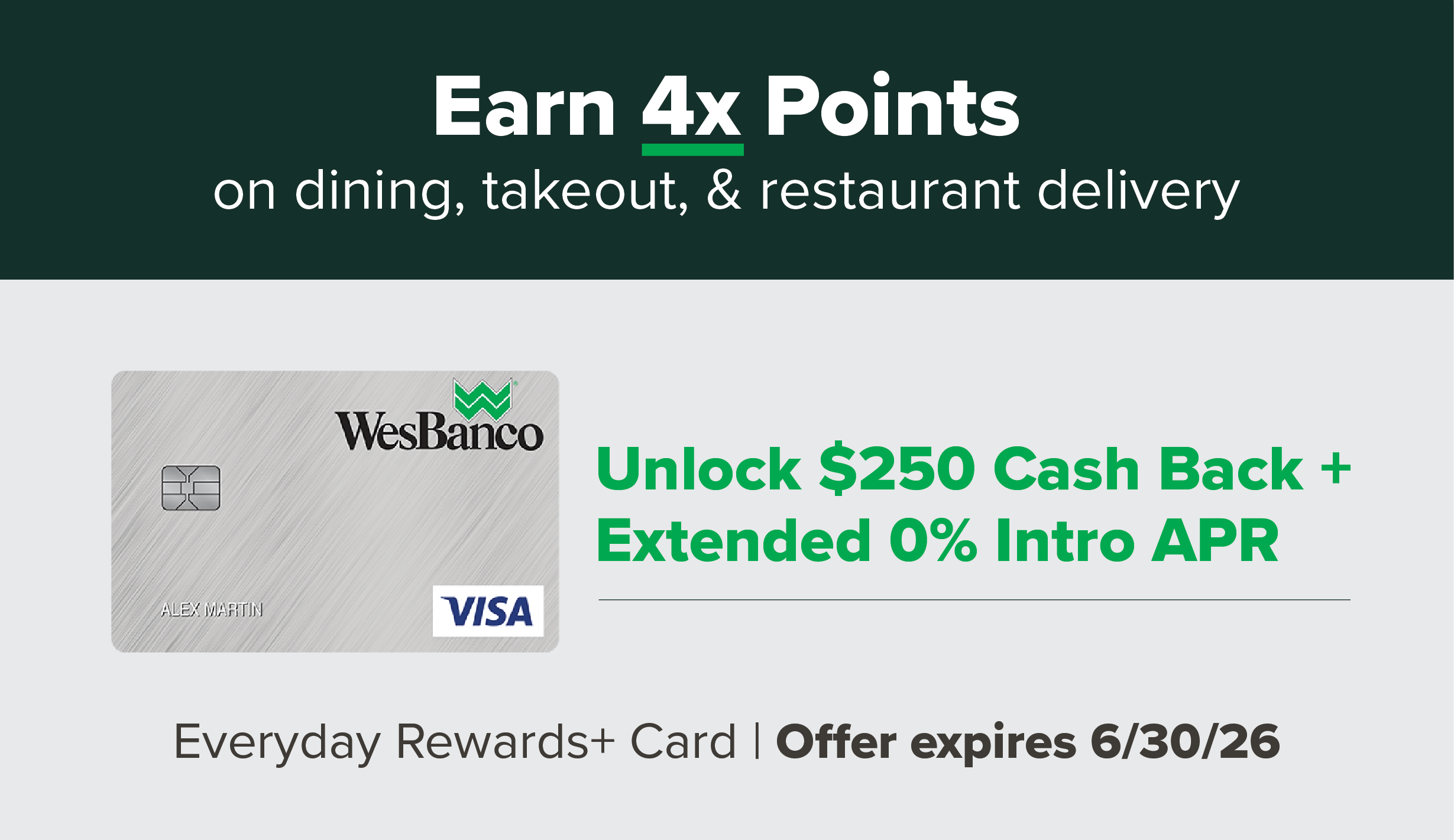 WesBanco Credit Card